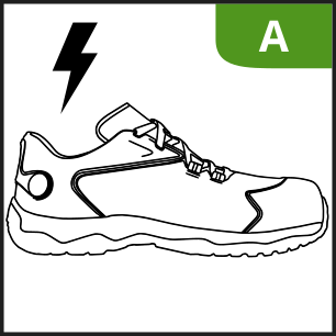 antiestatico